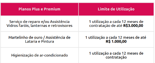 Seguros C.png