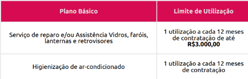 Seguros A.png